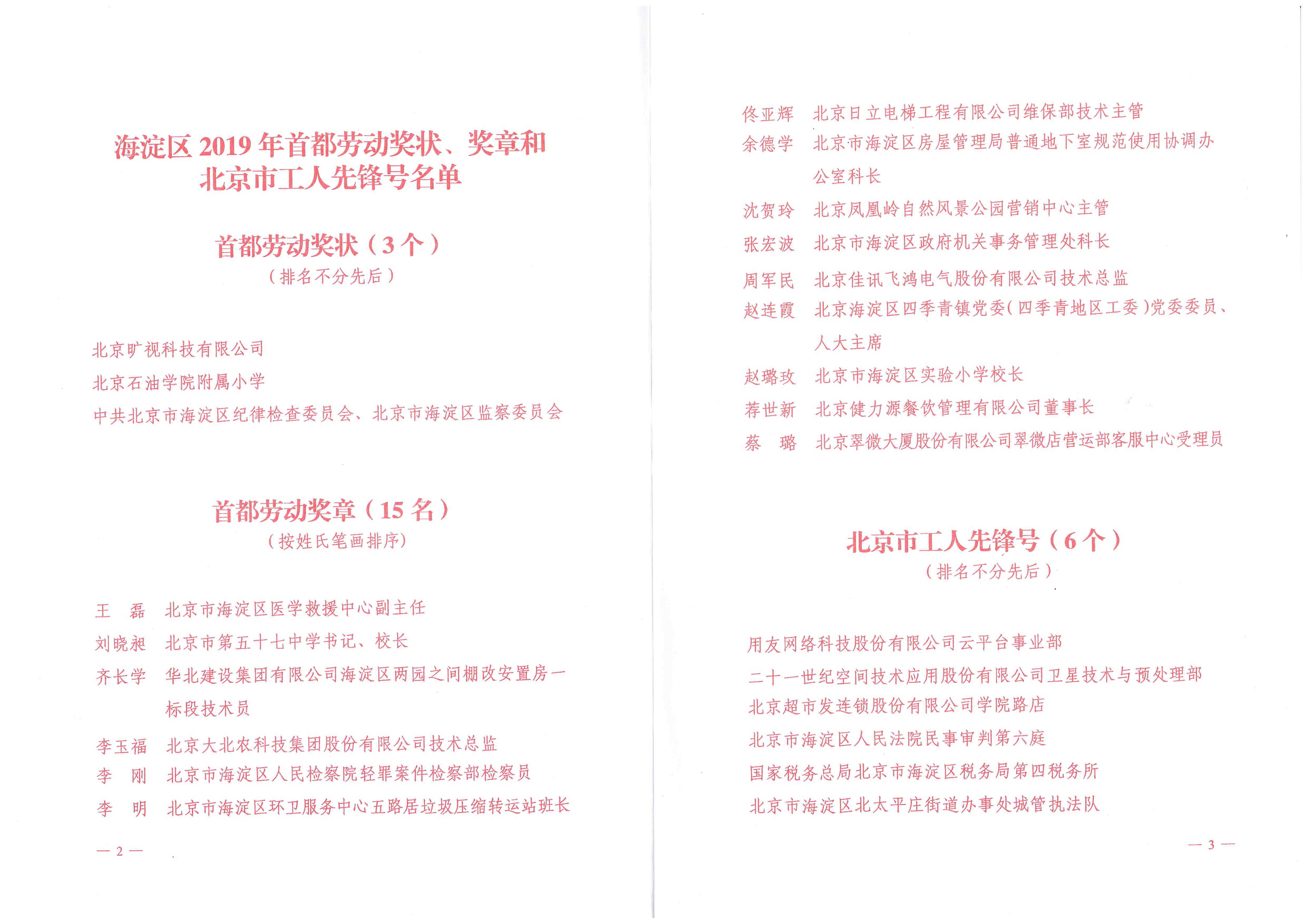獲獎證書(shū)