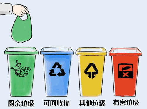 北京正加快推動(dòng)垃圾分類(lèi)修法